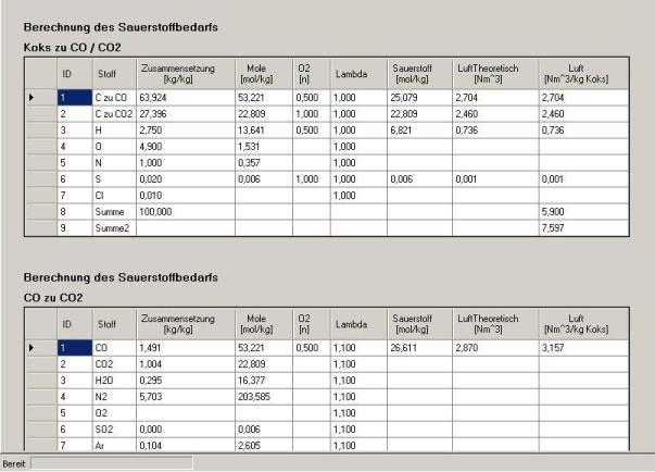 WPF Windows Presentation Foundation Excel XAML-Code