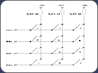 Tastatur Matrix