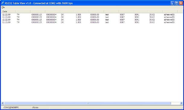 RS232 Table View